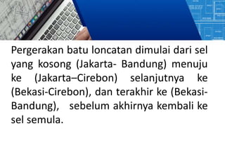 Pergerakan batu loncatan dimulai dari sel
yang kosong (Jakarta- Bandung) menuju
ke (Jakarta–Cirebon) selanjutnya ke
(Bekasi-Cirebon), dan terakhir ke (Bekasi-
Bandung), sebelum akhirnya kembali ke
sel semula.
 