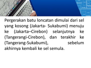 Pergerakan batu loncatan dimulai dari sel
yang kosong (Jakarta- Sukabumi) menuju
ke (Jakarta–Cirebon) selanjutnya ke
(Tangerangi-Cirebon), dan terakhir ke
(Tangerang-Sukabumi), sebelum
akhirnya kembali ke sel semula.
 