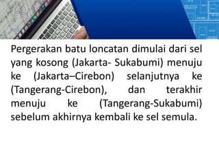 Pergerakan batu loncatan dimulai dari sel
yang kosong (Jakarta- Sukabumi) menuju
ke (Jakarta–Cirebon) selanjutnya ke
(Tangerang-Cirebon), dan terakhir
menuju ke (Tangerang-Sukabumi)
sebelum akhirnya kembali ke sel semula.
 
