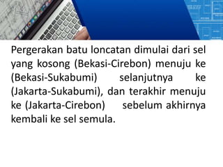 Pergerakan batu loncatan dimulai dari sel
yang kosong (Bekasi-Cirebon) menuju ke
(Bekasi-Sukabumi) selanjutnya ke
(Jakarta-Sukabumi), dan terakhir menuju
ke (Jakarta-Cirebon) sebelum akhirnya
kembali ke sel semula.
 