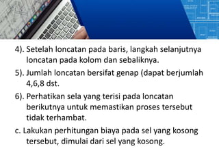 4). Setelah loncatan pada baris, langkah selanjutnya
loncatan pada kolom dan sebaliknya.
5). Jumlah loncatan bersifat genap (dapat berjumlah
4,6,8 dst.
6). Perhatikan sela yang terisi pada loncatan
berikutnya untuk memastikan proses tersebut
tidak terhambat.
c. Lakukan perhitungan biaya pada sel yang kosong
tersebut, dimulai dari sel yang kosong.
 