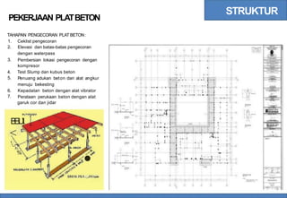 STRUKTUR
PEKERJAAN PLATBETON
TAHAPAN PENGECORAN PLATBETON:
1.
2.
Ceklist pengecoran
Elevasi dan batas-batas pengecoran
dengan waterpass
Pembersian lokasi pengecoran dengan
kompresor
Test Slump dan kubus beton
Penuang adukan beton dari alat angkur
menuju bekesting
Kepadatan beton dengan alat vibrator
• •
3.
4.
5. , .
; "
'
•
.
6.
7.
I •
44
Perataan perukaan
garuk cor dan jidar
beton dengan alat
. ....4
•
B
E
I
U

I,
<
'._..
·
£
,
%
%
-- .
-
,
·-
.
4.
-
.
'..
.
... ;
..
.. +-
• .
'
.
! . .. •
•.•. •• J
• .
•
••
$ l
.
t
•
£8£16 39.L._ SI±cw
 
