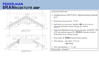 PEKERJAAN
8RANRU$KTUTR
.
1
A
T
AP
Konstruksi Kuda-kuda:
[ Gording eksisting CNP 75.50.2.3 diperkuat dengan trekstank
p 1 2
[
[
Koda-kuda eksisting WF 150 75
Koda-kuda eks isting posisi dinaikan 1
80 cm da ri elevasi
gksisting, berfungsi sebagai batang tepi bawah.
Kuda-kuda diperkuat dengan batang tepi atas profil WF 150
x75 dan batang diagonal 2 L 50.50.5, Perkatan Struktur
Kuda-kuda sesuai dengan gambar
[
DETAIL DA -KLD-1
c
j
- j
lkatan angin L 50.50.5, sesuai dengan gambar
Alat sambung : Las sudutt = 3,5 mm
[
4
LETJR-KLDA KD-18
[
Bol
Pelat penyambung:
M12
t = 6 mm
t '
.
• t
[
• «
Penutup Atap : Zincalumn
 