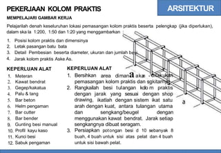 ARSITEKTUR
PEKERJAAN KOLOM PRAKTIS
MEMPELAJARI GAMBAR KERJA
Pelajarilah denah keseluruhan lokasi pemasangan kolom praktis beserta pelengkap
dalam ska la 1:200, 1:50 dan 1:20 yang menggambarkan :
(jika diperlukan),
1.
2.
3.
4.
Posisi kolom praktis dan dimensinya
Letak pasangan batu bata
Detail Pembesian beserta diameter, ukuran dan jumlah b
Jarak kolom praktis Aske As.
KEPERLUAN ALAT
KEPERLUAN ALAT
area dimanaaka
n - "
--.
1. Bersihkan u
1.
2.
3.
4.
5.
6.
7.
8.
9.
10.
11.
12.
Meteran
Kawat bendrat
Gegep/kakatua
Palu & tang
Bar beton
Helm pengaman
Bar cutter
Bar bender
Gunting besi manual
Profil kayu kaso
Kunci besi
Sabuk pengaman
pemasangan kolom praktis dan sgkitar
2. Rangkailah besi tulangan kolo m praktis
dengan
drawing,
jarak yang sesuai dengan shop
ikatlah dengan sistem ikat satu
arah dengan kuat, antara tulangan utama
dan sengkang/beugel dengan
menggunakan kawat bendrat. Jarak setiap
sengkangnya dibuat seragam.
Persiapkan potongan besi d 10 sebanyak 8
buah, 4 buah untuk sisi atas pelat dan 4 buah
untuk sisi bawah pelat.
3.
 