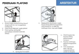 ARSITEKTUR
PEKERJAAN PLAFOND
Pasang plafon akustik pada rangka
dengan skrup plafond menggunakan
obeng berjarak 6o em dan tiap
sambungan harus tepat pada rangka
9.
Pasang rangka pembagi/Furing channel
dengan jarak 6oo mm menggunakan
Locking Clip.
Check elevasi dan jarak rangka plafond
Check sparing, ducting dan
perlengkapan mekanikal elekrt ikal
lainnya.
7.
Check kerapian dan
kerataan bidang
plafond dengan
waterpass
Perataan sambungan
plafond menggunakan
lakban
Lalu tutupdengan
paper tape dan
compound plafond,
setelah itu diamplas
1 0 .
11.
12.
8. Pasang dan kencangkan
 