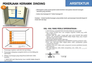 ARSITEKTUR
PEKERJAAN KERAMIK DINDING
- Diharapkan pada posisi-posisi sudut tembok merupakan daerah buangan
keramik yang simetris
- Lebar sisa buangan A = lebar buangan B
Catatan : Untuk kondisi buangan yang terlalu kecil, pemasangan keramik dapat di
mulai dari sisi tepi.
HAL -HAL YANG PERLU DIPERHATIKAN:
I. Sebel dipasang keranmik harus direndam dalam air sampai jenuh
2. Pea sangan keramik harus urut mengik
u ti kepalaan vertikal y
ang sudah
dbuat sebelumnya.
3.Pastikan tidak ada celah / rongga pada spasi antara keranik dan tembok
deng
a n cara memukul-mukul keramik sampai dengan Dunyi y
a ng seragam
dan padat pada semua bagian
4. Pemasangan dmding keramik dapat juga
dilaksanakan dengan menggunakan lem keramik (tergantng perintaan spek)
5.Pasir yang dig n akan harus diayak dahulu untuk mendapatkan gradasi
material yang seragam
6. Gnakan water pass / jidar untuk mengontrol kerataan perukaan keranik
yang terpasang
7.Air yang dig
unakan tidak boleh mengandung asam (bebas da
r i
pengaruh asam).
±." v« a
I
w4 4 4 %
e
t i l e
l td l e du
n 1 le t "
b o i l
Pomasangan kopalaan mulai dari sisi topi bidang.
Pomasangan solanjutnya mongikuti arah ko sisi lain bidang (ko
arah kanan)
Didapat sisa buangan yang cukup bosar (lobih dari lobar
koramik).
- Untuk lobih pasti shop drawing harus tortobih dahulu disotu
j ui
oloh konsultan.
1.
2.
KAPASITAS PRODUKSI:
3.
 