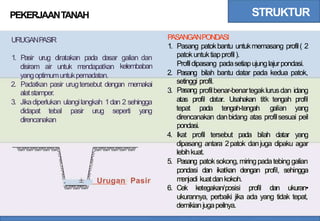 STRUKTUR
PEKERJAANTANAH
P
ASANGANPONDASI
URUGANPASIR
1. Pasang patokbantu untukmemasang profil( 2
patokuntuktiapprofil).
Profildipasang padasetiapujunglajurpondasi.
1. Pasir urug diratakan pada dasar galian dan
kelembaban
disiram air untuk m
endapatkan
2. Pasang
setinggi
Pasang
bilah bantu datar pada kedua patok,
profil.
yangoptimumuntukpemadatan.
2. Padatkan pasir urugtersebut
alatstamper.
dengan memakai
3. profilbenar-benartegaklurusdan idang
profil
yang
atas profil datar. Usahakan titk tengah
3. Jikadiperlukan ulangilangkah 1dan 2 sehingga
tepat pada tengah-tengah galian
didapat tebal pasir urug seperti yang
direncanakan danbidang atas profilsesuai peil
pondasi.
direncanakan
4. lkat profil tersebut pada bilah datar yang
dipasang antara 2patok danjuga dipaku agar
lebihkuat.
5. Pasang
pondasi
m
enjadi
patoksokong,miringpadatebinggalian
dan ikatkan dengan profil, sehingga
kuatdankokoh.
3 . ± Urugan Pasir
6. Cek ketegakan/posisi profil dan ukuran•
ukurannya, perbaiki jika ada yang tidak tepat,
demikianjugapeilnya.
 