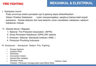 MEKANIKAL & ELEKTRIKAL
FIRE FIGHTING
I. Gambaran Umum
Pada umumnya sistem pemadam api di gedung dapat diklasifikasikan :
Sistem Proteksi Kebakaran : untuk memperingatkan penghuni bahwa telah terjadi
kebakaran. Smoke detector dan heat detector untuk
kebakaran meluas
mendeteksi kebakaran sebelum
11. Standar Aturan / Regulasi
1.
2.
3.
4.
National Fire Protection Association (NFPA)
Dinas Pemadam Kebakaran (DPK) OKI Jakarta
American National Standards Institute ( ANSI
Peraturan Plumbing Indonesia
)
III. Komponen - Komponen Sistem Fire Fighting
•
•
•
•
•
•
Pompa Hydrant
Hydrant Pillar
Siamesse
Connection Indoor
Hydrant Box lnstalasi
Sprinkler Head
lnstalasi Pemipaan menggunakan pipa Black Steel
medium class
 