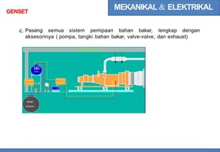 MEKANIKAL & ELEKTRIKAL
GENSET
c. Pasang semua sistem pemipaan bahan bakar, lengkap dengan
aksesorinya ( pompa, tangki bahan bakar, valve-valve, dan exhaust)
ta:ki
harian
1
O •
Pomp
% ;
4
bulanan
 