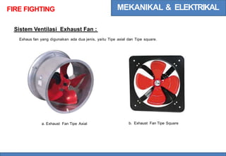 MEKANIKAL & ELEKTRIKAL
FIRE FIGHTING
Sistem Ventilasi Exhaust Fan :
Exhaus fan yang digunakan ada dua jenis, yaitu Tipe axial dan Tipe square.
b. Exhaust Fan Tipe Square
a. Exhaust Fan Tipe Axial
 