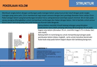 Kolom Rss metodetambolaka100615-170330032832.pptx