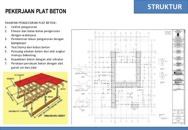 Metode Pelaksanaan Pekerjaan Konstruksi PPT file Metode Pelaksanaan Pekerjaan Konstruksi PPT file