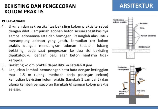 Top 11 Metode  Pelaksanaan  Pekerjaan  Atap  Spandek Paling 