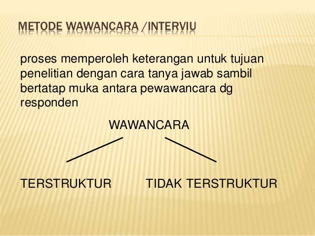 Metode,teknik dan instrumen