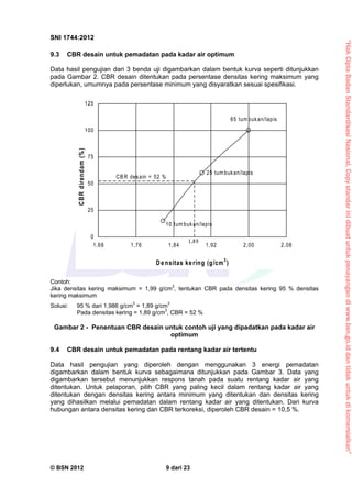 “HakCiptaBadanStandardisasiNasional,Copystandarinidibuatuntukpenayangandiwww.bsn.go.iddantidakuntukdikomersialkan”
SNI 1744:2012
© BSN 2012 9 dari 23
9.3 CBR desain untuk pemadatan pada kadar air optimum
Data hasil pengujian dari 3 benda uji digambarkan dalam bentuk kurva seperti ditunjukkan
pada Gambar 2. CBR desain ditentukan pada persentase densitas kering maksimum yang
diperlukan, umumnya pada persentase minimum yang disyaratkan sesuai spesifikasi.
1,89
0
25
50
75
100
125
1,68 1,76 1,84 1,92 2,00 2,08
Densitas kering (g/cm
3
)
CBRdirendam(%)
CBR desain = 52 %
65 tum bukan/lapis
25 tum bukan/lapis
10 tum bukan/lapis
Contoh:
Jika densitas kering maksimum = 1,99 g/cm3
, tentukan CBR pada densitas kering 95 % densitas
kering maksimum
Solusi: 95 % dari 1,986 g/cm3
= 1,89 g/cm3
Pada densitas kering = 1,89 g/cm3
, CBR = 52 %
Gambar 2 - Penentuan CBR desain untuk contoh uji yang dipadatkan pada kadar air
optimum
9.4 CBR desain untuk pemadatan pada rentang kadar air tertentu
Data hasil pengujian yang diperoleh dengan menggunakan 3 energi pemadatan
digambarkan dalam bentuk kurva sebagaimana ditunjukkan pada Gambar 3. Data yang
digambarkan tersebut menunjukkan respons tanah pada suatu rentang kadar air yang
ditentukan. Untuk pelaporan, pilih CBR yang paling kecil dalam rentang kadar air yang
ditentukan dengan densitas kering antara minimum yang ditentukan dan densitas kering
yang dihasilkan melalui pemadatan dalam rentang kadar air yang ditentukan. Dari kurva
hubungan antara densitas kering dan CBR terkoreksi, diperoleh CBR desain = 10,5 %.
 