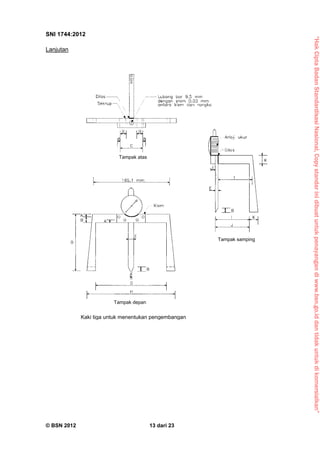 “HakCiptaBadanStandardisasiNasional,Copystandarinidibuatuntukpenayangandiwww.bsn.go.iddantidakuntukdikomersialkan”
SNI 1744:2012
© BSN 2012 13 dari 23
Lanjutan
Tampak atas
Tampak samping
Tampak depan
Kaki tiga untuk menentukan pengembangan
 