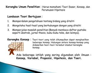 Kerangka Umum Penelitian : Harus memahami Teori Dasar, Konsep, dan
Perumusan Hipotesis
Landasan Teori Bertujuan :
1. Memperdalam pengetahuan tentang bidang yang diteliti
2. Mengetahui hasil-hasil yang berhubungan dengan yang diteliti
3. Memperjelas masalah penelitian (Banyak membaca daftar pustaka
seperti abstrak, jurnal thesis, buku-buku teks, dan lainnya).
Kerangka Konsep : Teori-teori yang telah dikumpulkan dapat menghasilkan
beberapa konsep. Hubungan antara konsep-konsep yang
didasarkan teori-teori tersebut disebut kerangka
konsep.
Ada beberapa istilah yang sering digunakan oleh ilmuan :
Konsep, Variabel, Proposisi, Hipotesis, dan Toeri.
 