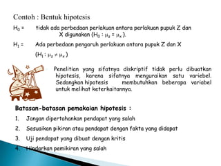 Contoh : Bentuk hipotesis
H0 = tidak ada perbedaan perlakuan antara perlakuan pupuk Z dan
X digunakan (H0 : z = x ).
H1 = Ada perbedaan pengaruh perlakuan antara pupuk Z dan X
(H1 : z  x )
 Penelitian yang sifatnya diskriptif tidak perlu dibuatkan
hipotesis, karena sifatnya menguraikan satu variebel.
Sedangkan hipotesis membutuhkan beberapa variabel
untuk melihat keterkaitannya.
Batasan-batasan pemakaian hipotesis :
1. Jangan dipertahankan pendapat yang salah
2. Sesuaikan pikiran atau pendapat dengan fakta yang didapat
3. Uji pendapat yang dibuat dengan kritis
4. Hindarkan pemikiran yang salah
 