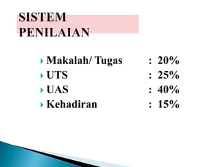  Makalah/ Tugas : 20%
 UTS : 25%
 UAS : 40%
 Kehadiran : 15%
 