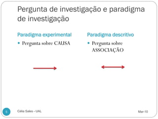 Pergunta de investigação e paradigma
    de investigação
    Paradigma experimental   Paradigma descritivo
     Pergunta sobre CAUSA    Pergunta sobre
                               ASSOCIAÇÃO




5   Célia Sales - UAL                               Mar-10
 