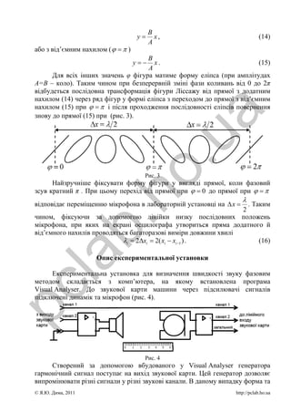 B
                                     y=      x,                               (14)
                                           A
 або з від’ємним нахилом ( ϕ = π )
                                      B
                                     y=−x.                                 (15)
                                      A
       Для всіх інших значень φ фігура матиме форму еліпса (при амплітудах
 A=B – коло). Таким чином при безперервній зміні фази коливань від 0 до 2π
 відбудеться послідовна трансформація фігури Ліссажу від прямої з додатним
 нахилом (14) через ряд фігур у формі еліпса з переходом до прямої з від’ємним
 нахилом (15) при ϕ = π і після проходження послідовності еліпсів повернення




                                                  a
 знову до прямої (15) при (рис. 3).




                                           .u
                       ho              Рис. 3
       Найзручніше фіксувати форму фігури у вигляді прямої, коли фазовий
 зсув кратний π . При цьому перехід від прямої при ϕ = 0 до прямої при ϕ = π
                                                                      λ
 відповідає переміщенню мікрофона в лабораторній установці на Δ x = . Таким
                                                                  2
 чином, фіксуючи за допомогою лінійки низку послідовних положень
             b.
 мікрофона, при яких на екрані осцилографа утвориться пряма додатного й
 від’ємного нахилів проводяться багаторазові виміри довжини хвилі
                             λi = 2Δxi = 2( xi − xi −1 ) .              (16)
  la

                      Опис експериментальної установки

       Експериментальна установка для визначення швидкості звуку фазовим
 методом складається з комп’ютера, на якому встановлена програма
pc



 Visual Analyser. До звукової карти машини через підсилювачі сигналів
 підключені динамік та мікрофон (рис. 4).




                                       Рис. 4
      Створений за допомогою вбудованого у Visual Analyser генератора
 гармонічний сигнал поступає на вихід звукової карти. Цей генератор дозволяє
 випромінювати різні сигнали у різні звукові канали. В даному випадку форма та
 © Я.Ю. Дима, 2011                                                 http://pclab.ho.ua
 