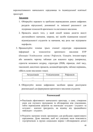 48
персоналізованого навчального середовища та індивідуальної освітньої
траєкторії.
Завдання
1. Обміркуйте переваги та проблеми впровадження деяких цифрових
ресурсів віртуальної, доповненої та змішаної реальності для
підтримки технологій критичного та системного мислення.
2. Проведіть аналіз того, у який спосіб можна досягти якості
дистанційного навчання, зокрема, які засоби підвищення власної
відповідальності студентів за навчання, яку роль має відігравати
портфоліо.
3. Проаналізуйте техніки трьох етапної структури опрацювання
інформації за технологією критичного мислення ЕУР
(Евокація / Усвідомлення змісту / Рефлексія. Складіть інтелект-карту
або заповніть чергову таблицю для власного курсу (наприклад,
стратегія мозкового штурму, структури (ЗХВ), піраміди, лінії часу,
таксономії, циклічних процесів, асоціацій/критеріїв, таблиці порівнянь,
«Шість шляп мислення» тощо).
Актуалізація Усвідомлення Рефлексія
…
…
4. Обґрунтуйте якими цифровими засобами краще реалізувати
рекомендації для формування критичного мислення студентів:
Рекомендації
Реалізація ефективного навчального простору, а саме, створення
умов для гнучкого групування та обговорення між учасниками,
тобто перенесення акцентів на взаємодію «студент – студент» та
«студент – контент (ресурси)», на відміну від традиційного
«викладач – студент».
Розуміти значення технік «розминки» для розбудови сприятливого
середовища. Дуже важливо, щоб всі учасники мали можливість
«зустрічатися» в групах соціальних мереж і обговорювати деталі
 