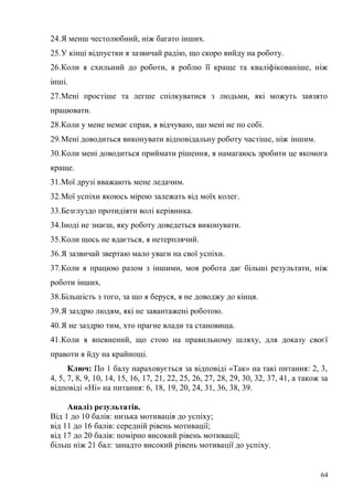 64
24.Я менш честолюбний, ніж багато інших.
25.У кінці відпустки я зазвичай радію, що скоро вийду на роботу.
26.Коли я схильний до роботи, я роблю її краще та кваліфікованіше, ніж
інші.
27.Мені простіше та легше спілкуватися з людьми, які можуть завзято
працювати.
28.Коли у мене немає справ, я відчуваю, що мені не по собі.
29.Мені доводиться виконувати відповідальну роботу частіше, ніж іншим.
30.Коли мені доводиться приймати рішення, я намагаюсь зробити це якомога
краще.
31.Мої друзі вважають мене ледачим.
32.Мої успіхи якоюсь мірою залежать від моїх колег.
33.Безглуздо протидіяти волі керівника.
34.Іноді не знаєш, яку роботу доведеться виконувати.
35.Коли щось не вдається, я нетерплячий.
36.Я зазвичай звертаю мало уваги на свої успіхи.
37.Коли я працюю разом з іншими, моя робота дає більші результати, ніж
роботи інших.
38.Більшість з того, за що я беруся, я не доводжу до кінця.
39.Я заздрю людям, які не завантажені роботою.
40.Я не заздрю тим, хто прагне влади та становища.
41.Коли я впевнений, що стою на правильному шляху, для доказу своєї
правоти я йду на крайнощі.
Ключ: По 1 балу нараховується за відповіді «Так» на такі питання: 2, 3,
4, 5, 7, 8, 9, 10, 14, 15, 16, 17, 21, 22, 25, 26, 27, 28, 29, 30, 32, 37, 41, а також за
відповіді «Ні» на питання: 6, 18, 19, 20, 24, 31, 36, 38, 39.
Аналіз результатів.
Від 1 до 10 балів: низька мотивація до успіху;
від 11 до 16 балів: середній рівень мотивації;
від 17 до 20 балів: помірно високий рівень мотивації;
більш ніж 21 бал: занадто високий рівень мотивації до успіху.
 