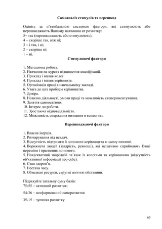 65
Самоаналіз стимулів та перешкод
Оцініть за п’ятибальною системою фактори, які стимулюють або
перешкоджають Вашому навчанню ат розвитку:
5 так (перешкоджають або стимулюють);
4 скоріше так, ніж ні;
3 і так, і ні;
2 скоріше ні;
1 ні.
Стимулюючі фактори
1. Методична робота.
2. Навчання на курсах підвищення кваліфікації.
3. Приклад і вплив колег.
4. Приклад і вплив керівників.
5. Організація праці в навчальному закладі.
6. Увага до цих проблем керівництва.
7. Довіра.
8. Новизна діяльності, умови праці та можливість експериментування.
9. Заняття самоосвітою.
10. Інтерес до роботи.
11. Зростаюча відповідальність.
12. Можливість одержання визнання в колективі.
Перешкоджаючі фактори
1. Власна інерція.
2. Розчарування від невдач.
3. Відсутність підтримки й допомоги керівництва в цьому питанні.
4. Ворожнеча людей (заздрість, ревнощі), які негативно сприймають Ваші
переміни і прагнення до нового.
5. Неадекватний зворотній зв’язок із колегами та керівниками (відсутність
об’єктивної інформації про себе).
6. Стан здоров’я.
7. Нестача часу.
8. Обмежені ресурси, скрутні життєві обставини.
Підрахуйте загальну суму балів:
75-55 активний розвиток;
54-36 несформований саморозвиток
35-15 зупинка розвитку
 