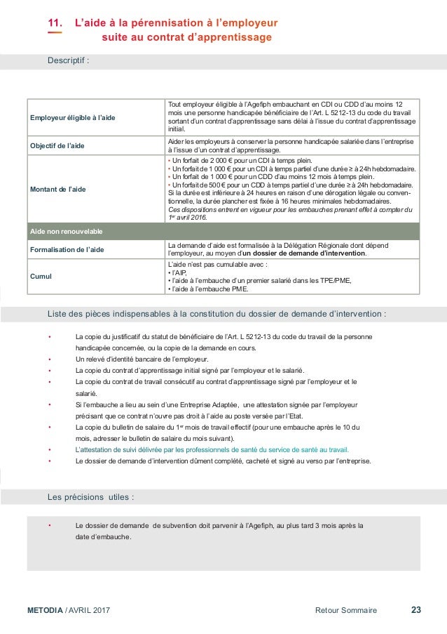 dossier de subvention agefiph