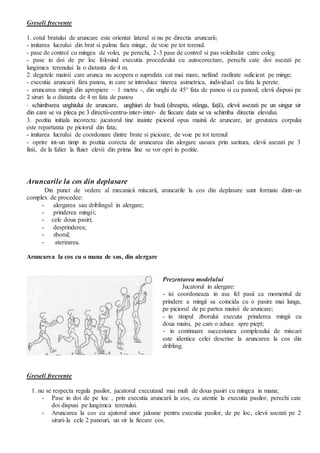 Punctaj Baschet Metodica baschet | DOCX