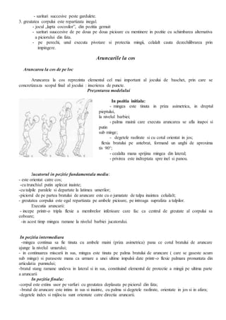 Punctaj Baschet Metodica baschet | DOCX