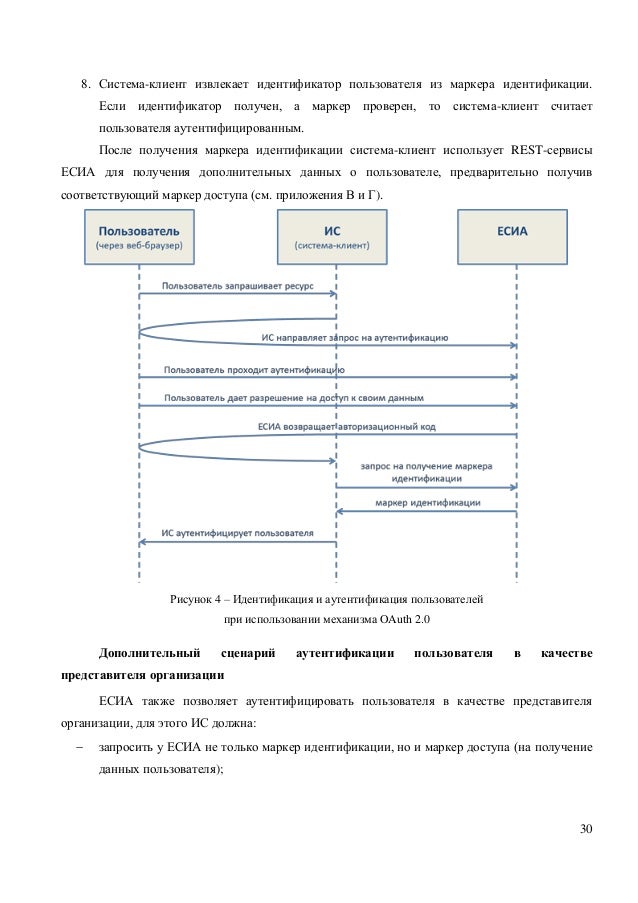 Налогоплательщик Юл 4.33 2013 Налогоплательщик Юл 4.33 2013