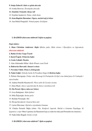9. Sonja Zubović: Kako se gleda abeceda
10. Ivanka Borovac: Životinjska abeceda
11. Stanislav Femenić: Idi pa vidi
12. Svjetlan Junaković: Dome, slatki dome
13. Jean-Baptiste Baronian: Figaro, mačak koji je hrkao
14. Ana Đokič-Pongrašić: Nemaš pojma, Grizlijane




   2. RAZRED (obavezno odabrati 5 djela sa popisa)


Popis lektire:
1. Hans Christian Andersen: Bajke (Ružno pače, Mala sirena i Djevojčica sa žigicama.)-
obavezno odabrati
2. Ratko Zvrko: Grga Čvarak
3. Karel Čapek: Poštarska bajka
4. Carlo Collodi: Pinokio
5. Alan Aleksander Milne: Medo Winnie zvani Pooh
6. Dubravko Horvatić: Stanari u slonu
7. Nevenka Videk: Pismo iz Zelengrada
8. Nada Iveljić: Nebeske barke ili Pronđeno blago ili Božićna bajka
9. Želimir Hercigonja: Poštar zeko Brzonogi ili Prašnjavko ili Kjel crna labud ptica ili Vodenjak i
stara kruška
10. Andrea Peterlik-HuseinoviE: Plavo nebo ili Ciconia ciconia
11. Desa Muck: Anica i sportski dan ili Anica i čarobnica Lili
12. Ela Peroci: Djeco, laku noć (izbor)
13. Ivica Bednjanec: Male ljubavi
14. Mila Željeznjak: Sretne priče
15. Božidar Prosenjak: Miš
16. Hrvoje Kovačević: General Kiro miš
17. Larisa Mravunac: Dječak u zvjezdanim čizmama
18. Charles Perrault: Bajke (izbor: Vile, Kraljević čuperak, Mačak u čizmama Pepeljuga, ili
Ljepotica i zvijer Mme Leprimce de Beaumont koja se redovito tiska pod Perraultovim imenom.)
19. Nada Zidar-Bogadi: Sretni cvrčak


   3. RAZRED ( obavezno odabrati 7 djela sa popisa)
 