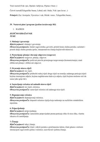Treći razred (Vuk i psi, Dječak i lažljivac, Pijetao i biser..)

Četvrti razred(Telegrafske basne, Labud, rak i štuka, Vuk i pas čuvar...)

Primjeri: Zec i kornjača, Vjeverica i vuk, Hrčak i mrav, Telegrafske basne...



39. Nastavni plan i program (jezično izražavanje HJ)

    1. RAZRED

JEZIČNO IZRAŽAVNJE
TEME

1. Slušanje i govorenje
Ključni pojmovi: slušanje i govorenje.
Obrazovna postignuča: slušati sugovornika; govoriti, primiti kraću slušnu poruku; saslušati i
primiti dulju slušnu poruku (priče, interpretativno čitanje književnih tekstova).

2. Postavljanje pitanja i davanje odgovora (razgovor)
KljuČni pojmovi: razgovor, pitanje, odgovor.
Obrazovna postignuČa: poštivati pravila pristojnoga razgovaranja (komuniciranja); znati
oblikovati pitanje i oblikovati odgovor.

3. Stvaranje nizova riječi
KljuČni pojmovi: niz riječi.
Obrazovna postignuČa: pridružiti nekoj riječi druge riječi na temelju zadanoga poticaja (riječi
kojima imenujemo odjeću, kojima naglašavamo kakva je odjeća, riječi kojima možemo reći da
sunce jako grije itd.).

4. Sastavljanje rečenica od zadanih nizova riječi
KljuČni pojmovi: niz riječi, rečenica.
Obrazovna postignuČa: sastavljati rečenicu od zadanoga niza riječi.

5. Dopunjavanje rečenica
KljuČni pojmovi: dopunjavanje rečenica.
Obrazovna postignuČa: dopuniti rečenicu riječju koja nedostaje na različitim sintaktičkim
mjestima.

6. Pripovijedanje
KljuČni pojmovi: pripovijedanje.
Obrazovna postignuČa: samostalno pripovijedati prema poticaju slike ili niza slika, vlastita
iskustva ili zamišljanja.

7. Čitanje
KljuČni pojmovi: tekst, čitanje.
Obrazovna postignuČa: čitati i otkriti poruku u pročitanome tekstu; čitati glasno s točnom
intonacijom izgovornih cjelina i rečenice; usavršavati vještinu čitanja.
 