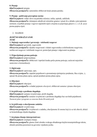 8. Pisanje
KljuČni pojmovi: pisanje.
Obrazovna postignuČa: samostalno oblikovati kraću pisanu poruku.

9. Pisanje - poštivanje pravopisne norme
KljuČni pojmovi: veliko slovo na početku rečenice, točka, upitnik, uskličnik.
Obrazovna postignuČa: slušanjem određivati rečenične granice i pisati ih u skladu s pravopisnom
normom; uvježbati pisanje i izgovor najčešćih riječi u kojima se pojavljuju glasovi č, ć, đ, dž, ije/je
prema popisu riječi.


   2. RAZRED

JEZIČNO IZRAŽAVANJE
TEME
1. Slušanje sugovornika i govorenje - telefonski razgovor
KljuČni pojmovi: govornik, sugovornik.
Obrazovna postignuČa: uljudno razgovarati i slušati sugovornika u telefonskome razgovoru;
razlikovati razgovor i telefonski razgovor; postavljati pitanja i odgovarati na pitanja.

2. Pripovijedanje prema poticaju
KljuČni pojmovi: pripovijedanje.
Obrazovna postignuČa: oblikovati i ispričati kratku priču prema poticaju; uočavati nejezične
sastavnice u komunikaciji.

3. Opisivanje
KljuČni pojmovi: opisivanje, opis.
Obrazovna postignuČa: zapažati pojedinosti u promatranju (primjerice predmeta, lika cvijeta...),
opisati lik prema planu opisa; opisati predmet prema planu opisa.

4. Obavijest
KljuČni pojmovi: obavijest.
Obrazovna postignuČa: ovladati pojmom obavijesti; oblikovati usmenu i pisanu obavijest.

5. Izvješčivanje o prošlome događaju
KljuČni pojmovi: usmeno izvješćivanje, prošli događaj.
Obrazovna postignuČa: usmeno izvještavati o prošlome događaju bez suvišnih pojedinosti.
Nastavni plan i program za osnovnu školu Hrvatski jezik

6. Izvješčivanje o obavljenome zadatku
KljuČni pojmovi: izvješćivanje.
Obrazovna postignuČa: izvještavati o zadatku, obavljenome ili onome koji će se tek obaviti, držeći
se kronološkoga slijeda događaja.

7. Izražajno čitanje (interpretativno)
KljuČni pojmovi: izražajno čitanje.
Obrazovna postignuČa: glasno čitati ulomke svakoga obrađenoga književnoumjetničkoga teksta;
obratiti potrebnu pozornost na govorne vrjednote jezika.
 