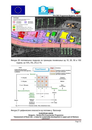 IPA CBC Programme Bulgaria - Serbia
  легенда:
  застрашени зони при висока вълна с
  период на повторение (ПП):
        10 години                   50 години
        20 години               100 години

  oпасност от заливане на сгради:
        незастрашени
        слабо застрашени (ПП > 100 год.)
        средно застрашени (ПП 20 -100 год.)
        силно застрашени (ПП < 100 год.)




Фигура 20 поплављена подручја са границом понављања од 10, 20, 50 и 100
     година, са 10%, 5%, 2% и 1%




Фигура 21 дефинисане опасности од поплава у Валонији
                                    EUROPEAN UNION
                     Bulgaria – Serbia IPA Cross-border Programme
  “Assessment of flood risk – a base for sustainable development in upper part of Nishava
                                        catchment”
                                                                                    Page 16
 