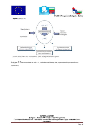 IPA CBC Programme Bulgaria - Serbia




Фигура 3. Законодавни и институционални оквир за управљање ризиком од
поплава




                                    EUROPEAN UNION
                     Bulgaria – Serbia IPA Cross-border Programme
  “Assessment of flood risk – a base for sustainable development in upper part of Nishava
                                        catchment”
                                                                                     Page 4
 