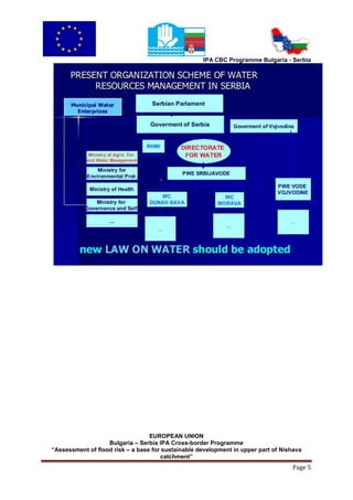 IPA CBC Programme Bulgaria - Serbia




                                  EUROPEAN UNION
                   Bulgaria – Serbia IPA Cross-border Programme
“Assessment of flood risk – a base for sustainable development in upper part of Nishava
                                      catchment”
                                                                                   Page 5
 
