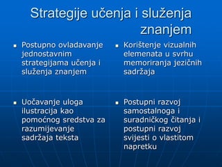 Strategije učenja i služenja
znanjem
 Postupno ovladavanje
jednostavnim
strategijama učenja i
služenja znanjem
 Korištenje vizualnih
elemenata u svrhu
memoriranja jezičnih
sadržaja
 Uočavanje uloga
ilustracija kao
pomoćnog sredstva za
razumijevanje
sadržaja teksta
 Postupni razvoj
samostalnoga i
suradničkog čitanja i
postupni razvoj
svijesti o vlastitom
napretku
 