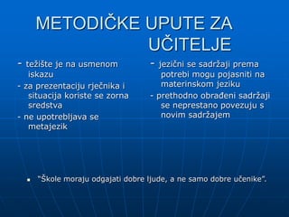 METODIČKE UPUTE ZA
UČITELJE
- težište je na usmenom
iskazu
- za prezentaciju rječnika i
situacija koriste se zorna
sredstva
- ne upotrebljava se
metajezik
- jezični se sadržaji prema
potrebi mogu pojasniti na
materinskom jeziku
- prethodno obrađeni sadržaji
se neprestano povezuju s
novim sadržajem
 “Škole moraju odgajati dobre ljude, a ne samo dobre učenike”.
 