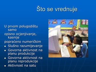 Što se vrednuje
U prvom polugodištu
samo
opisno ocjenjivanje,
kasnije
popraćeno numeričkim
 Slušno razumijevanje
 Govorna aktivnost na
planu produkcije
 Govorna aktivnost na
planu reprodukcije
 Aktivnost na satu
 