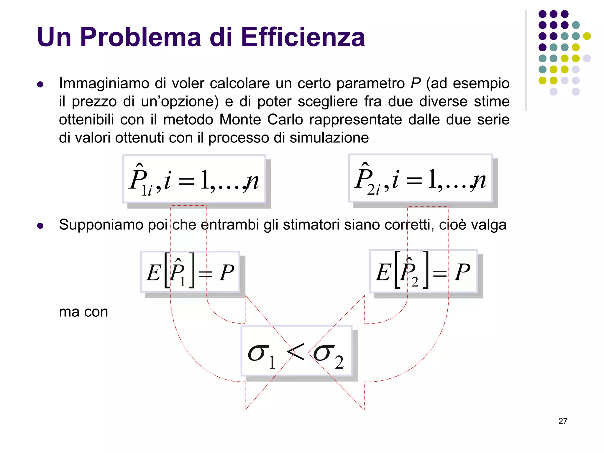 27
Un Problema di Efficienza
 Immaginiamo di voler calcolare un certo parametro P (ad esempio
il prezzo di un’opzione) e di poter scegliere fra due diverse stime
ottenibili con il metodo Monte Carlo rappresentate dalle due serie
di valori ottenuti con il processo di simulazione
 Supponiamo poi che entrambi gli stimatori siano corretti, cioè valga
ma con
niPi ,...,1,ˆ
1  niPi ,...,1,ˆ
2 
  PPE 1
ˆ   PPE 2
ˆ
21  
 