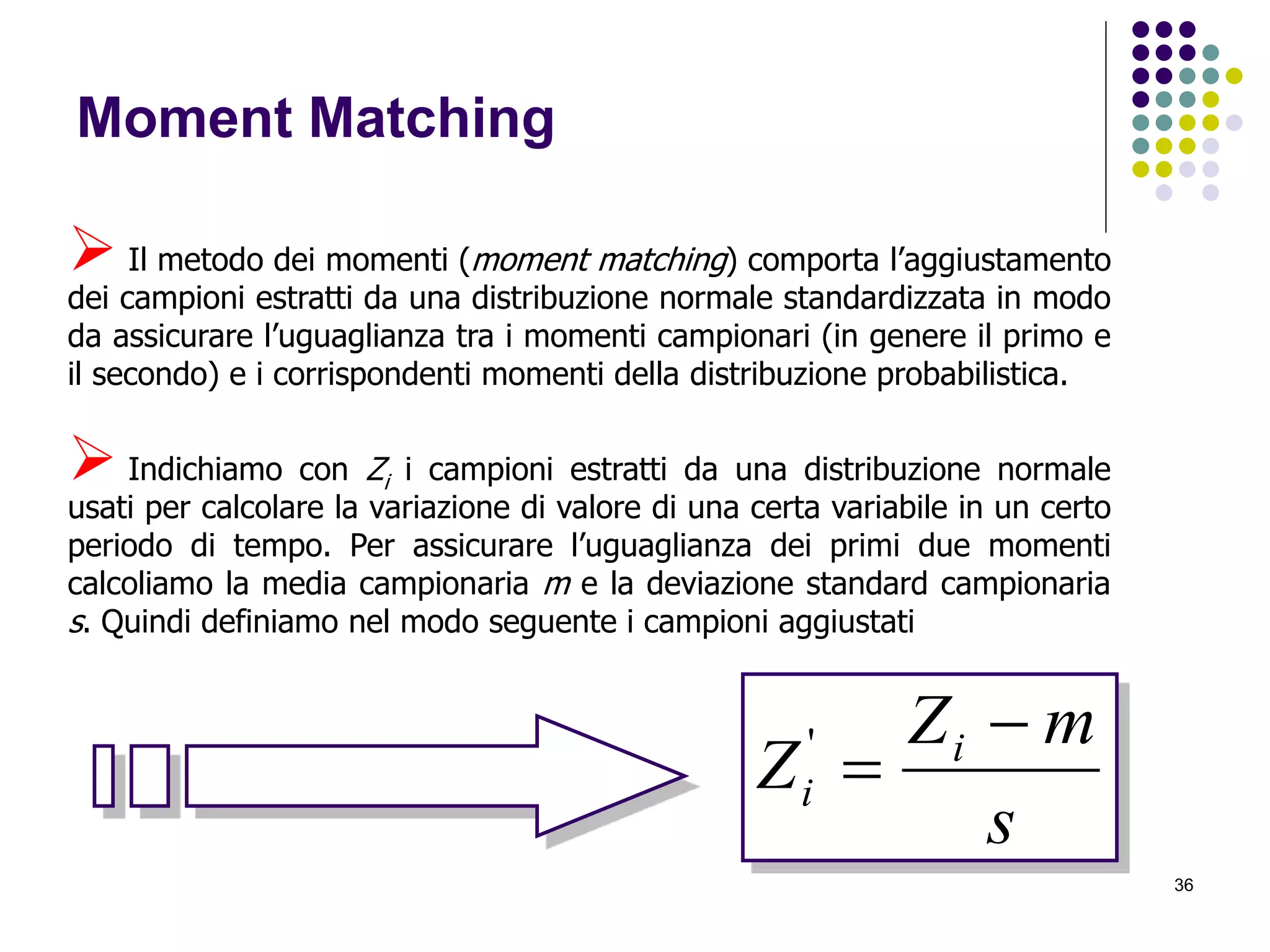 36
Moment Matching
 Il metodo dei momenti (moment matching) comporta l’aggiustamento
dei campioni estratti da una distribuzione normale standardizzata in modo
da assicurare l’uguaglianza tra i momenti campionari (in genere il primo e
il secondo) e i corrispondenti momenti della distribuzione probabilistica.
 Indichiamo con Zi i campioni estratti da una distribuzione normale
usati per calcolare la variazione di valore di una certa variabile in un certo
periodo di tempo. Per assicurare l’uguaglianza dei primi due momenti
calcoliamo la media campionaria m e la deviazione standard campionaria
s. Quindi definiamo nel modo seguente i campioni aggiustati
s
mZ
Z i
i

'
 