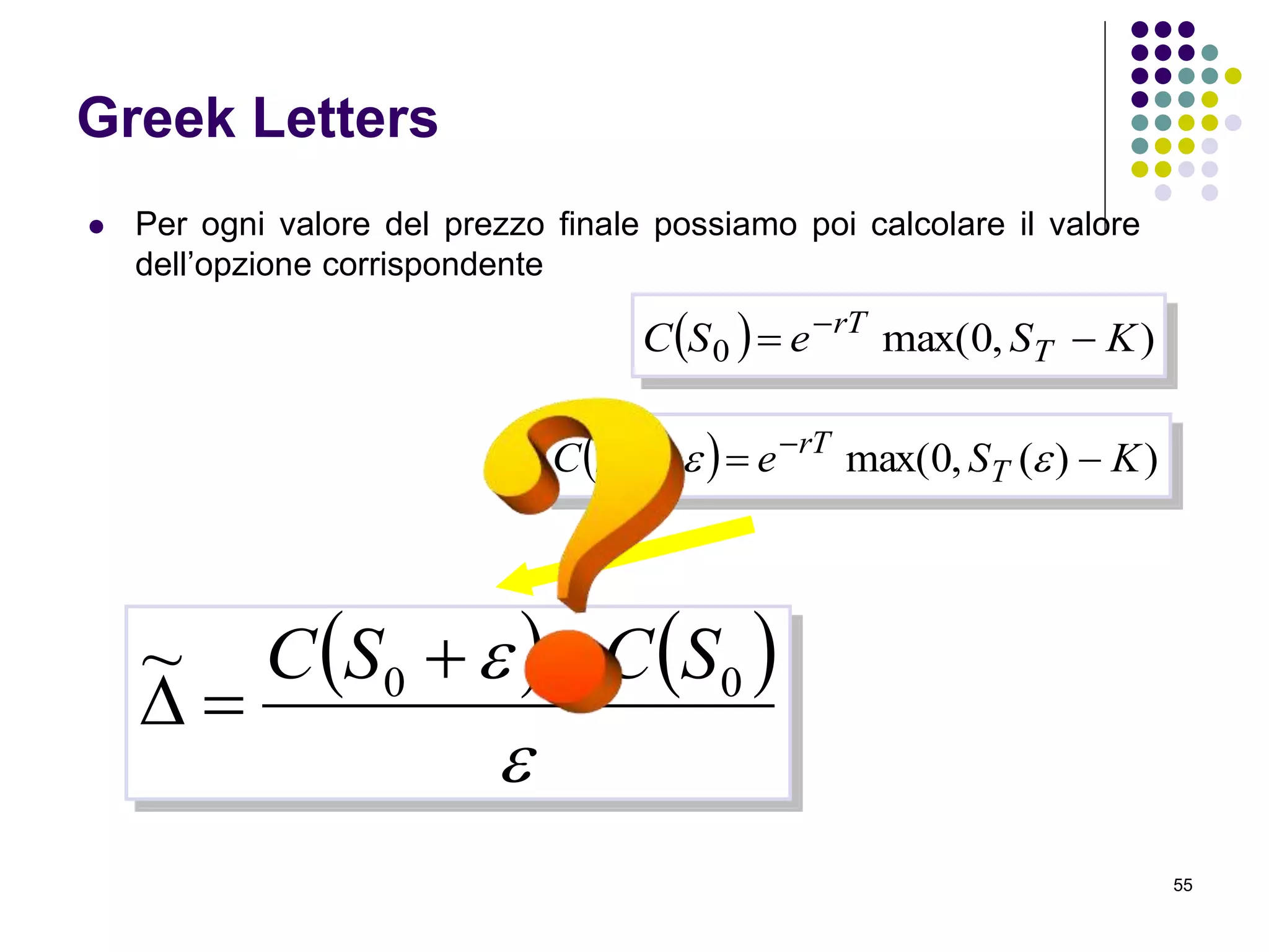 55
Greek Letters
 Per ogni valore del prezzo finale possiamo poi calcolare il valore
dell’opzione corrispondente
  ),0max(0 KSeSC T
rT
 
  ))(,0max(0 KSeSC T
rT
 

   

 00~ SCSC 

 