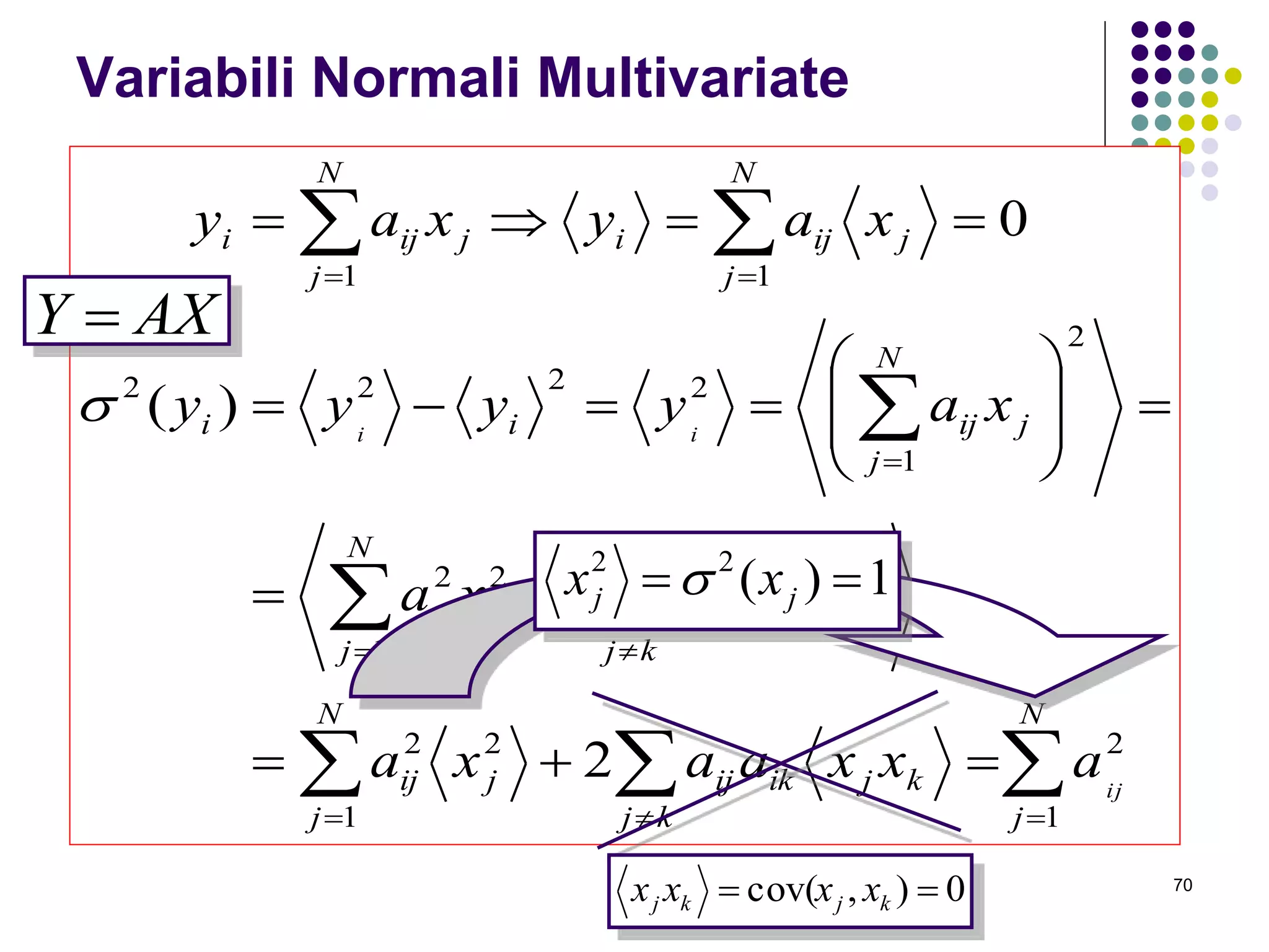 70
 
 


 
 














N
j
N
j kj
kjikijjij
N
j kj
kjikij
N
j
jijii
N
j
jiji
N
j
jiji
ij
jij
ii
axxaaxa
xxaaxa
xayyyy
xayxay
1
2
1
22
1
22
2
1
2222
11
2
2
)(
0

Variabili Normali Multivariate
1)(22
 jj xx 
AXY 
0),cov(  kjkj xxxx
 