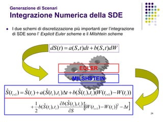 24
Generazione di Scenari
Integrazione Numerica della SDE
 I due schemi di discretizzazione più importanti per l’integrazione
di SDE sono l’ Explicit Euler scheme e il Milshtein scheme
))()()(),(ˆ()),(ˆ()(ˆ)(ˆ
11 iiiiiiii tWtWttSbtttSatStS  
  ttWtW
S
ttSb
ttSb ii
ii
ii 


 
2
1 )()(
)),(ˆ(
)),(ˆ(
2
1
dWtSbdttSatdS ),(),()( 
EULER
MILSHSTEIN
 