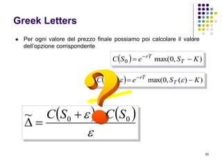 55
Greek Letters
 Per ogni valore del prezzo finale possiamo poi calcolare il valore
dell’opzione corrispondente
  ),0max(0 KSeSC T
rT
 
  ))(,0max(0 KSeSC T
rT
 

   

 00~ SCSC 

 