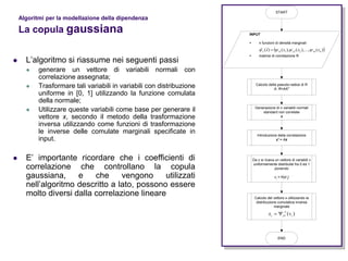 80
Algoritmi per la modellazione della dipendenza
La copula gaussiana
Calcolo della pseudo-radice di R
A: R=AAT
INPUT
 n funzioni di densità marginali
 matrice di correlazione R
 )(,),(),()( 2211 nxnxxx xxxx  


Generazione di n variabili normali
standard non correlate
z
Da z si ricava un vettore di variabili v
uniformemente distribuite fra 0 ed 1
ponendo
vi = N(z’i)
Introduzione della correlazione
z’ = Az
Calcolo del vettore x utilizzando la
distribuzione cumulativa inversa
marginale
)(1
1 ixi vx 

END
START
 L’algoritmo si riassume nei seguenti passi
 generare un vettore di variabili normali con
correlazione assegnata;
 Trasformare tali variabili in variabili con distribuzione
uniforme in [0, 1] utilizzando la funzione comulata
della normale;
 Utilizzare queste variabili come base per generare il
vettore x, secondo il metodo della trasformazione
inversa utilizzando come funzioni di trasformazione
le inverse delle comulate marginali specificate in
input.
 E’ importante ricordare che i coefficienti di
correlazione che controllano la copula
gaussiana, e che vengono utilizzati
nell’algoritmo descritto a lato, possono essere
molto diversi dalla correlazione lineare
 