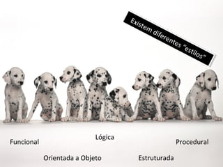 Existem diferentes “estilos”
Existem diferentes “estilos”
Orientada a Objeto
Funcional
Lógica
Estruturada
Procedural
 