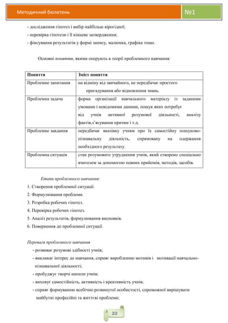 Методичний бюлетень №1
22
- дослідження гіпотез і вибір найбільш вірогідної;
- перевірка гіпотези і її кінцеве затвердження;
- фіксування результатів у формі запису, малюнка, графіка тощо.
Основні поняття, якими оперують в теорії проблемного навчання:
Поняття Зміст поняття
Проблемне запитання на відміну від звичайного, не передбачає простого
пригадування або відновлення знань.
Проблемна задача форма організації навчального матеріалу із заданими
умовами і невідомими даними, пошук яких потребує
від учнів активної розумової діяльності, аналізу
фактів,з’ясування причин і т.д.
Проблемне завдання передбачає вказівку учням про їх самостійну пошуково-
пізнавальну діяльність, спрямовану на одержання
необхідного результату.
Проблемна ситуація стан розумового утруднення учнів, який створено спеціально
вчителем за допомогою певних прийомів, методів, засобів.
Етапи проблемного навчання:
1. Створення проблемної ситуації.
2. Формулювання проблеми.
3. Розробка робочих гіпотез.
4. Перевірка робочих гіпотез.
5. Аналіз результатів, формулювання висновків.
6. Повернення до проблемної ситуації.
Переваги проблемного навчання
- розвиває розумові здібності учнів;
- викликає інтерес до навчання, сприяє виробленню мотивів і мотивації навчально-
пізнавальної діяльності;
- пробуджує творчі нахили учнів;
- виховує самостійність, активність і креативність учнів;
- сприяє формуванню всебічно розвинутої особистості, спроможної вирішувати
майбутні професійні та життєві проблеми;
 